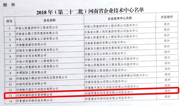 升級企業技術中心名單